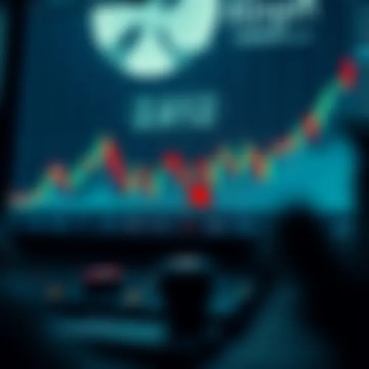 Magnificent Analyzing Ripple Labs Stock Price Dynamics Magnificent Analyzing Ripple Labs Stock Price Dynamics