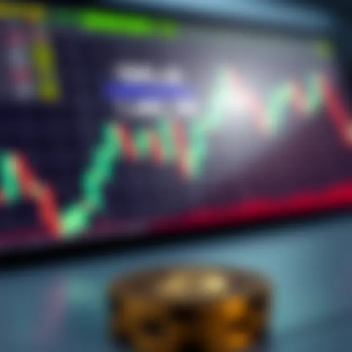 Magnificent Mastering Candlestick Analysis in Cryptocurrency Trading