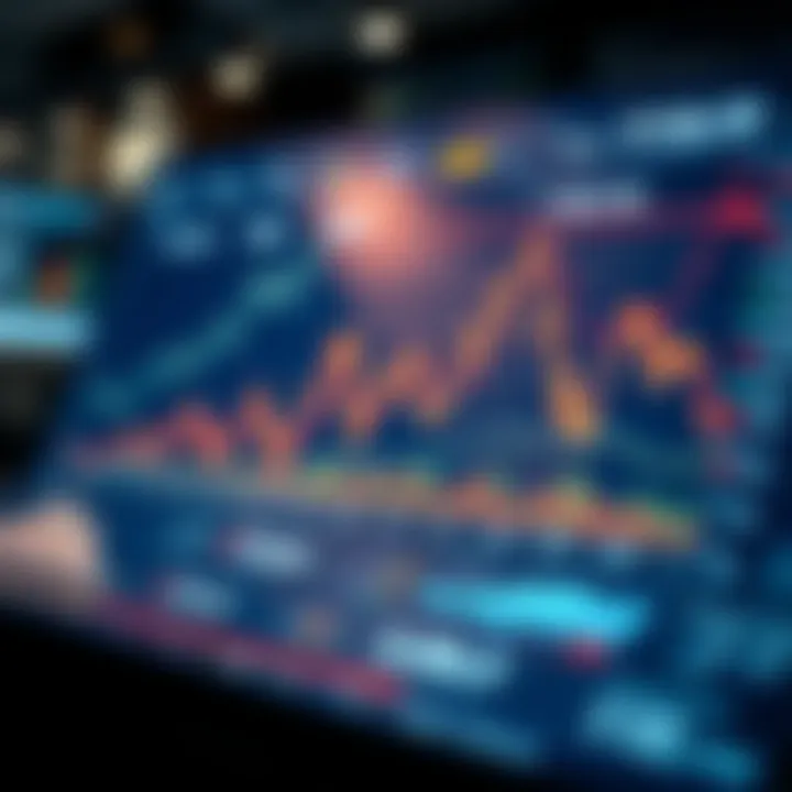 Magnificent Understanding Futures Charts: A Comprehensive Guide