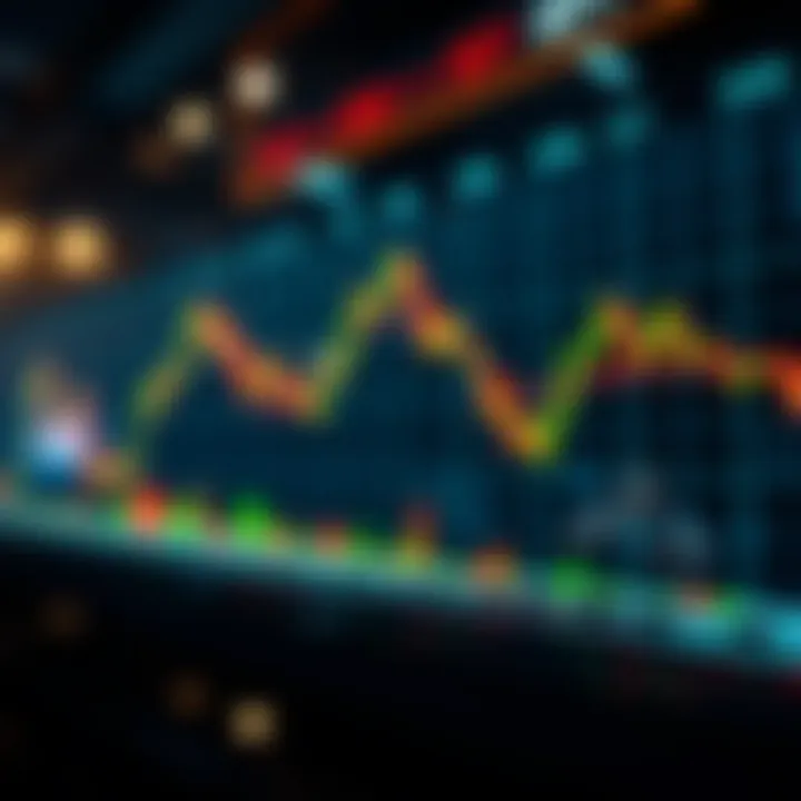 Magnificent Understanding SPY ETF Stock Price Dynamics in Cryptocurrency Context