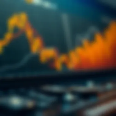 Strategic Insights for Boost Coin Investment Investment strategy chart for cryptocurrency