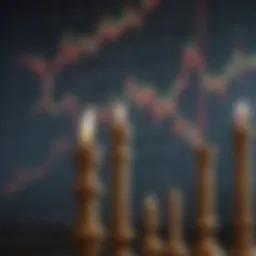 Detailed view of a candlestick chart showcasing various patterns