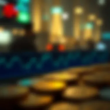 Market Sentiment Analysis