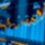 Graph showing Coinbase's revenue trends