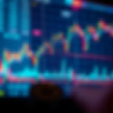 Trend Projections for the DXY Price Analytical chart highlighting trend projections for DXY