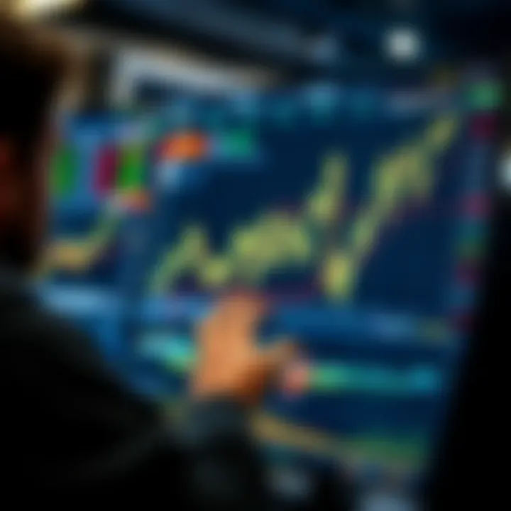 Analyzing market trends on Webull platform