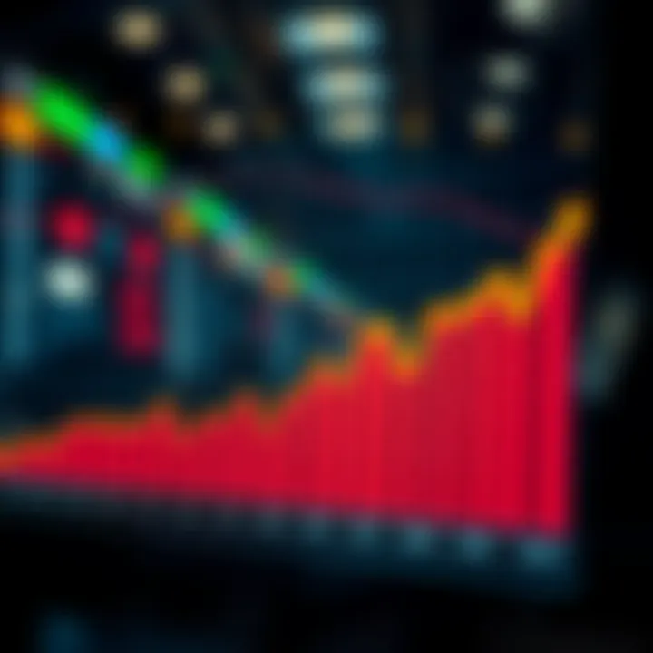 Fluctuation of Smart Asset Stock Prices Graph depicting the fluctuation of smart asset stock prices over time