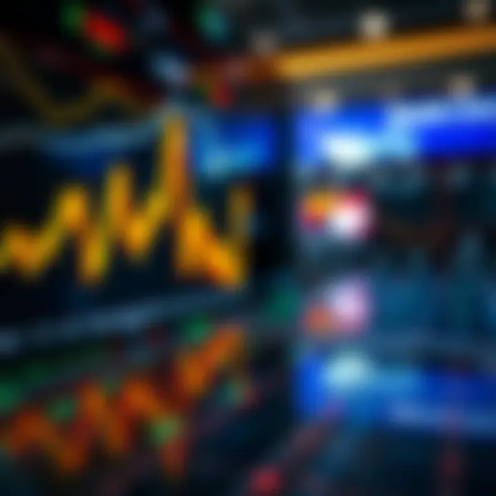 Market Sentiment Impact on Stock Performance Visualization of market sentiment impact on stock performance