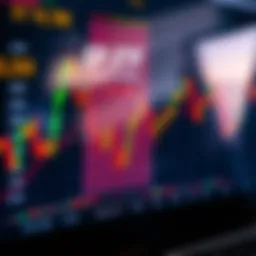 Detailed SP500 ETF chart showing trends and analysis