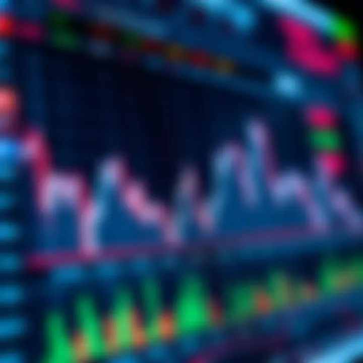 Trading Volume Analysis for Verge Chart showing trading volume fluctuations for Verge currency