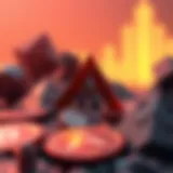 Visualization of Ark cryptocurrency features