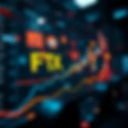 Visualization of FTX's financial growth over time