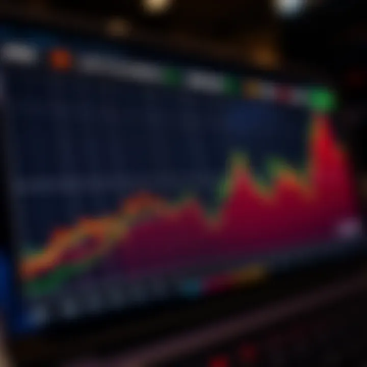 Historical Performance of Leading Cryptocurrencies Chart comparing historical performances of top cryptocurrencies