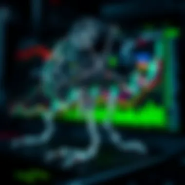 Visual representation of machine learning in market analysis