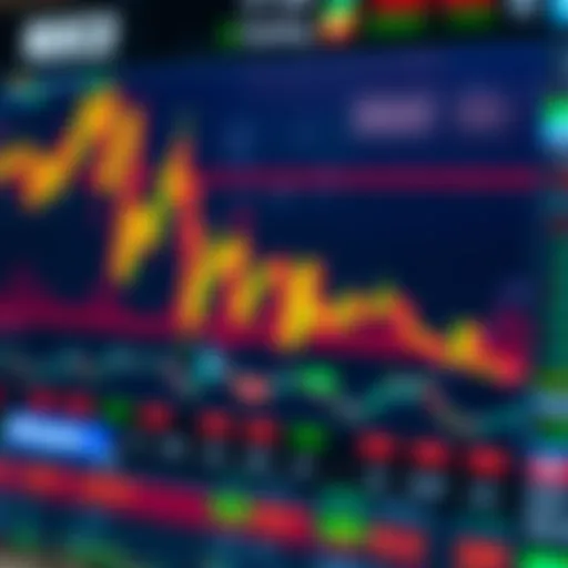 B2C2 trading platform interface showcasing real-time market data