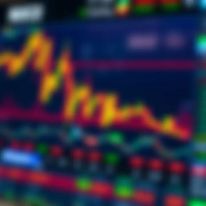 B2C2 Trading Platform Overview B2C2 trading platform interface showcasing real-time market data