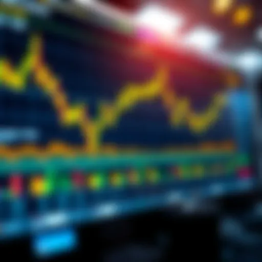 Cryptocurrency Market Trends An analysis chart showcasing cryptocurrency trends