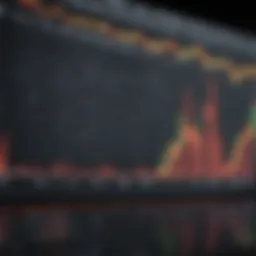 Graph illustrating stock performance trends