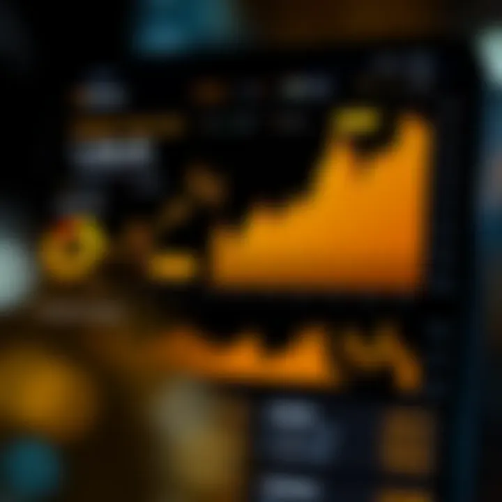 Graphical representation of market analysis tools within the app