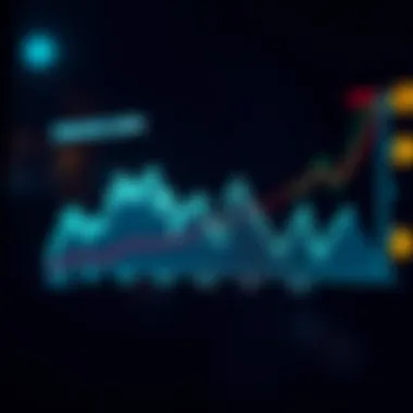 Historical Bear Market Cycles Graph illustrating historical bear market cycles in crypto