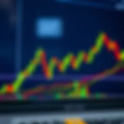 Candlestick chart showcasing various patterns