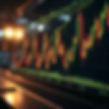 The History of Candlestick Charting Historical evolution of candlestick charting