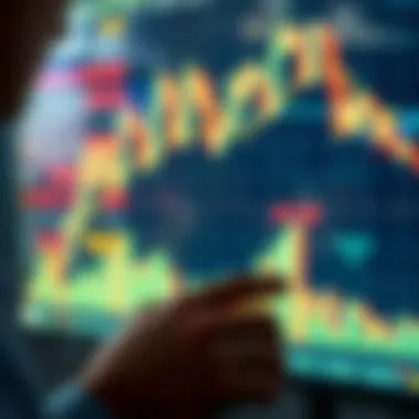 Market Analysis Through Candlestick Formations Trader analyzing candlestick formations