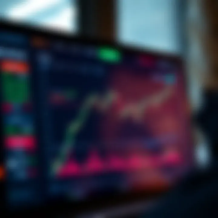 Trading dashboard of Coinbase Pro illustrating advanced features