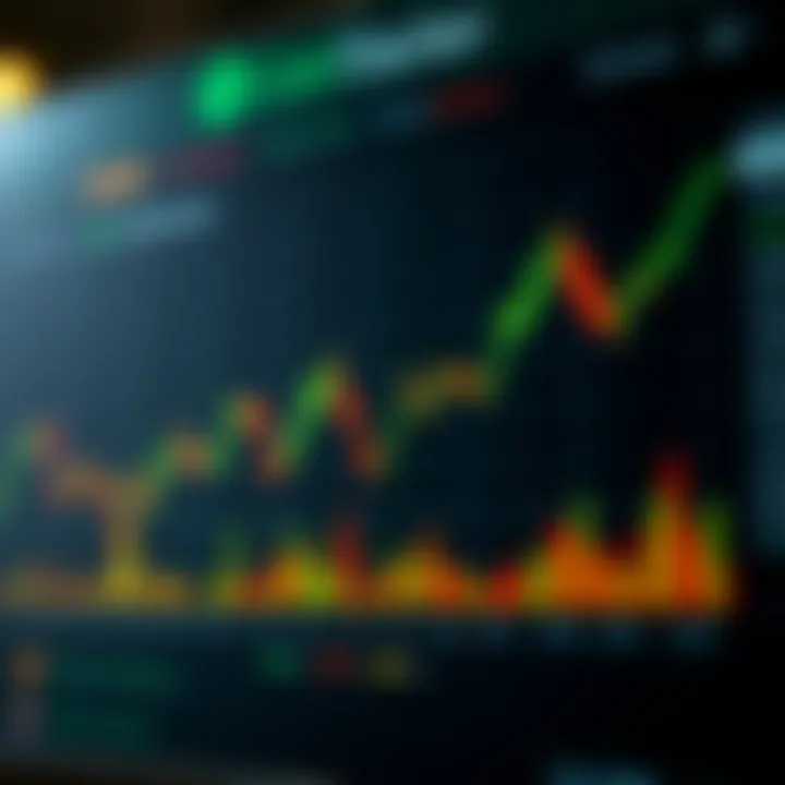 Graph showing the integration capabilities between CoinTracker and Robinhood