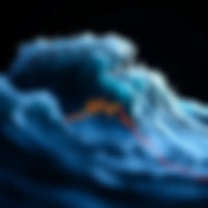 Common Pitfalls in Elliott Wave Analysis