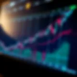 PNL Trends in Cryptocurrency Trading Graph illustrating PNL trends in cryptocurrency trading