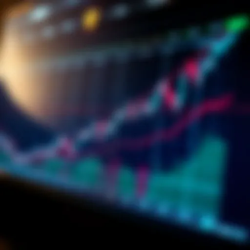 PNL Trends in Cryptocurrency Trading Graph illustrating PNL trends in cryptocurrency trading