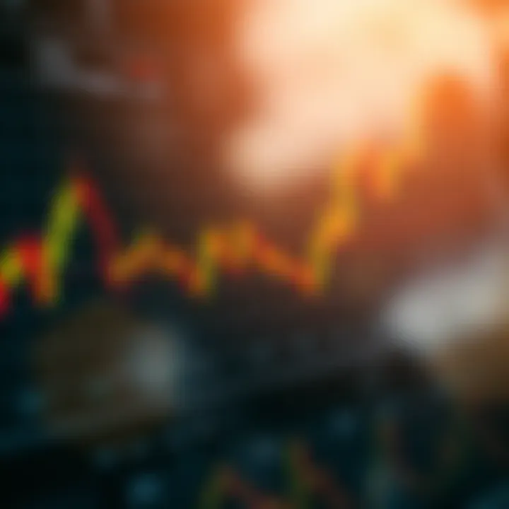 Impact of PNL Metrics on Trading Strategies Chart depicting trading strategies affected by PNL metrics