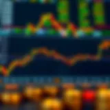 Graph illustrating leverage effects in trading