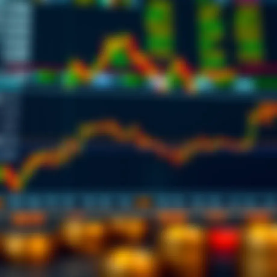 Graph illustrating leverage effects in trading