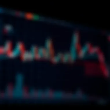 Applying Bollinger Bands in Trading Strategies Chart showing Bollinger Bands application in trading strategy