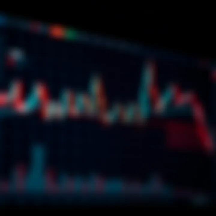 Applying Bollinger Bands in Trading Strategies Chart showing Bollinger Bands application in trading strategy