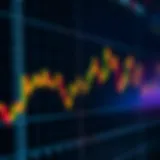 Understanding Price Movements with Bollinger Bands Graph illustrating Bollinger Bands with price movements