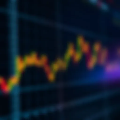 Understanding Price Movements with Bollinger Bands Graph illustrating Bollinger Bands with price movements