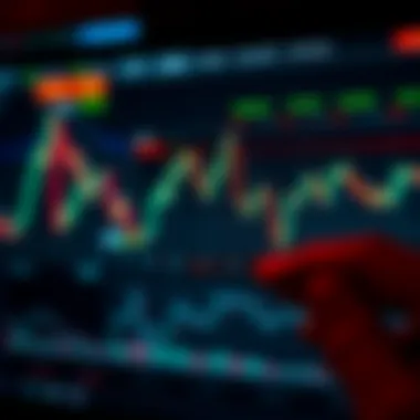 Calculating Bollinger Bands Effectively Visual representation of Bollinger Bands calculations