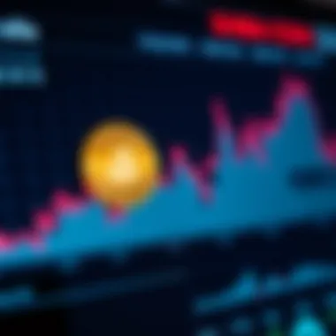 Market Trends of Shiba Coin Graph showing Shiba Coin market trends