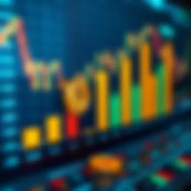 Bar chart comparing different cryptocurrencies performance