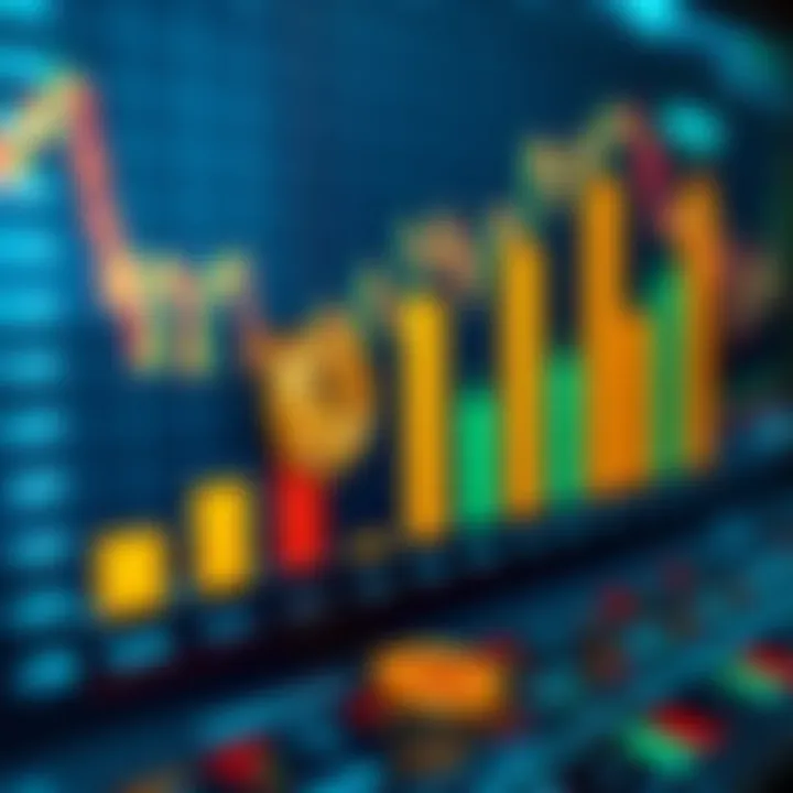 Bar chart comparing different cryptocurrencies performance