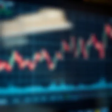 Line graph illustrating price movements over time