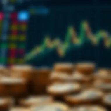 Market dynamics of digital currencies