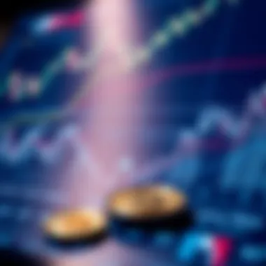 Chart illustrating cryptocurrency performance metrics analyzed by Weiss Ratings