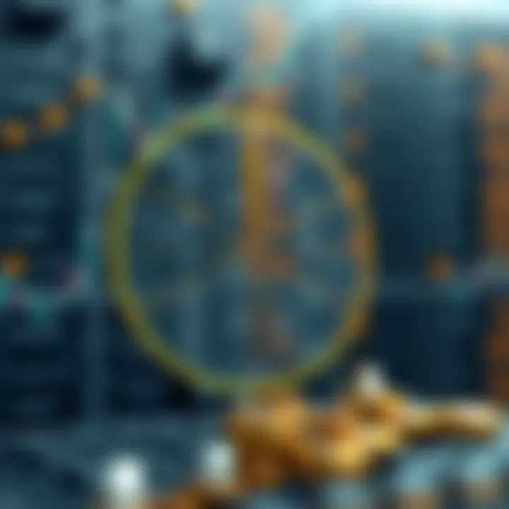 Visual representation of data partitioning strategies for training and testing