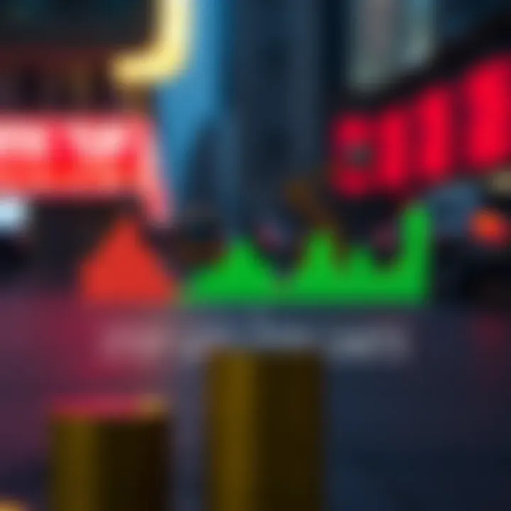 Infographic on setting effective stop loss limits