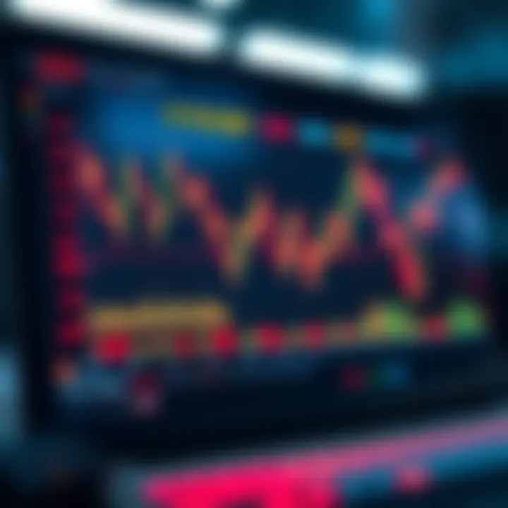 Analytical Tools for ETF Performance Evaluation Visual tools for evaluating ETF performance