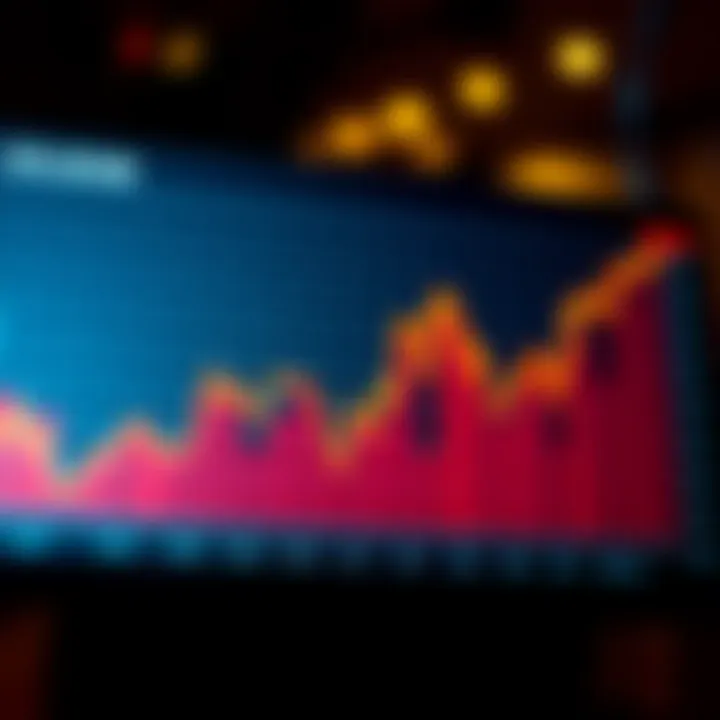 Celsius Asset Value Fluctuation Graph depicting the rise and fall of Celsius assets